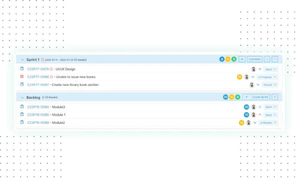 スプリントの柔軟な計画