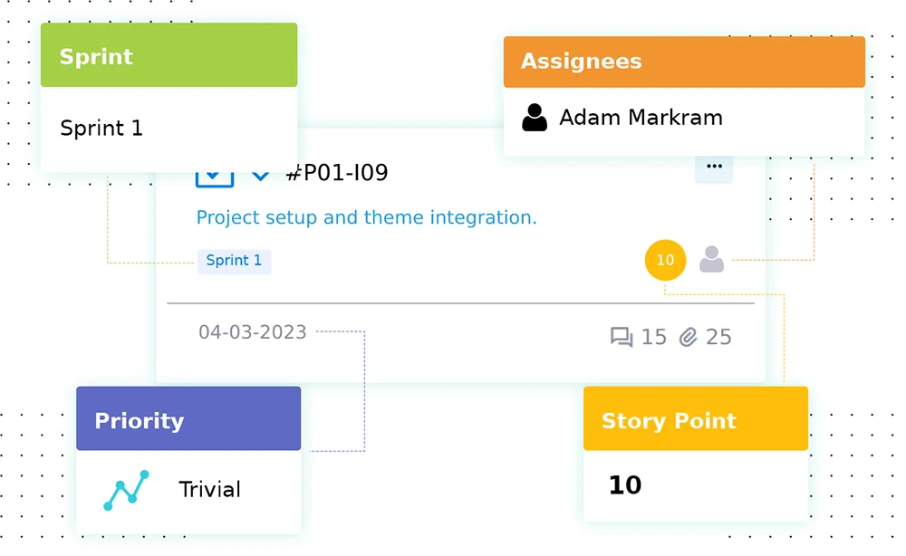 正確な見積もり