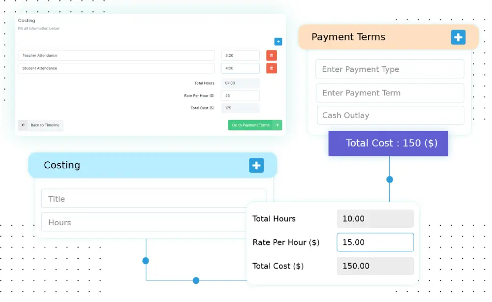 コストと支払条件