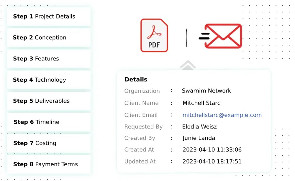 PDFの作成とメール送信