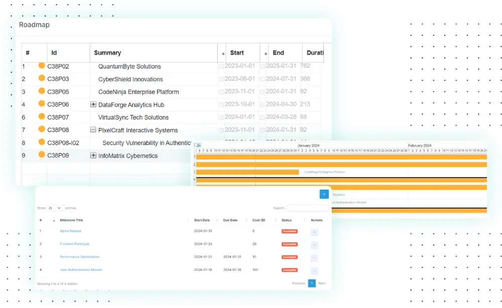 統合ガントチャートソフトウェア