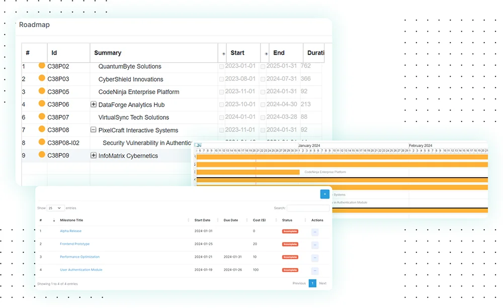 マイルストーン追跡ソフトウェア