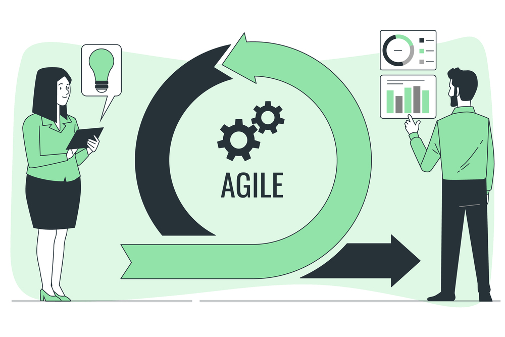 Praktik Terbaik Agile Yang Penting Untuk Setiap Tim Agile